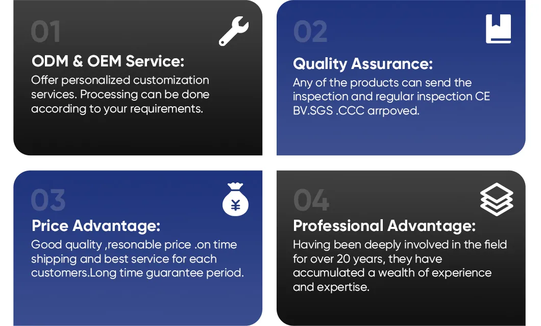 Our Core Advantages