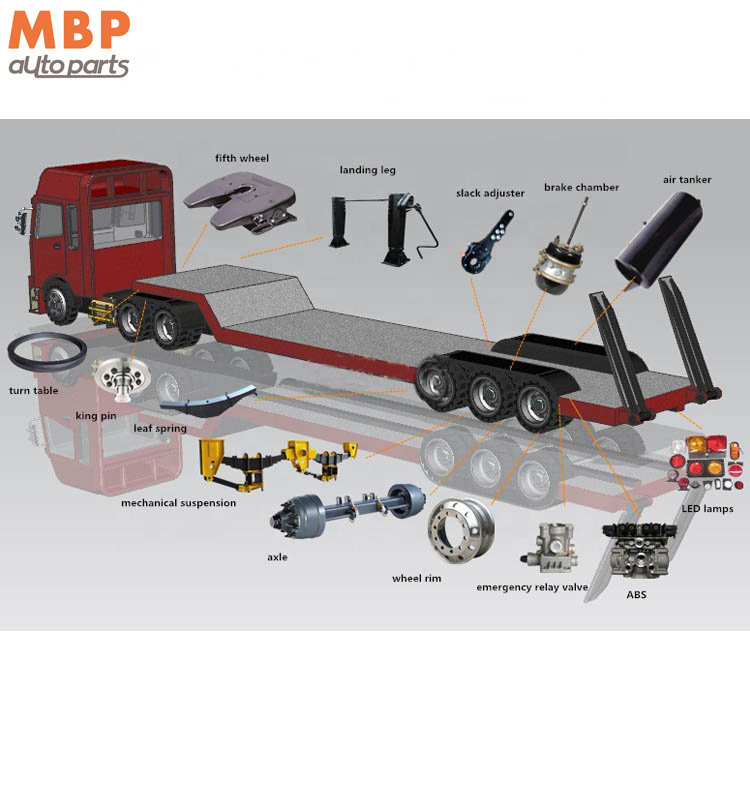 MBP Auto Parts Factory Direct Supply Heavy Duty Semi Trailer Truck Spare Parts