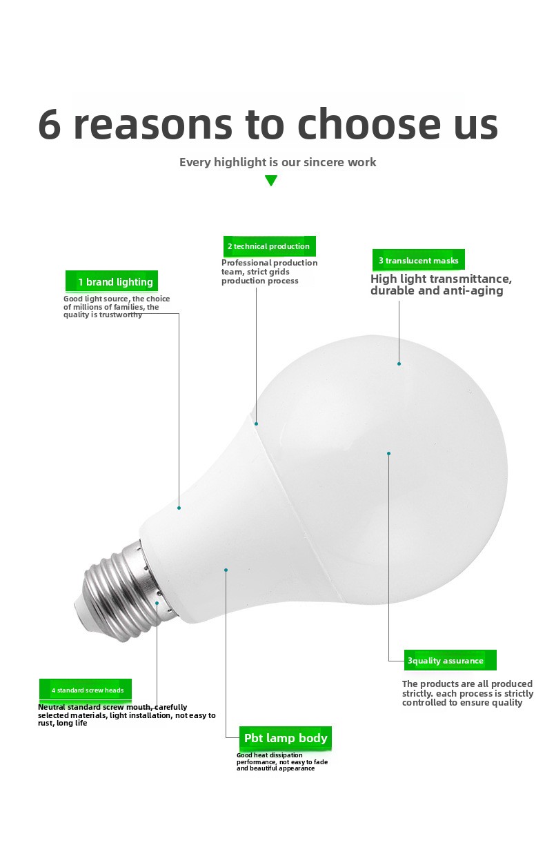 SKD LED Light Source 6