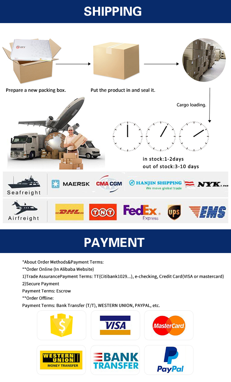 Packing and Payment