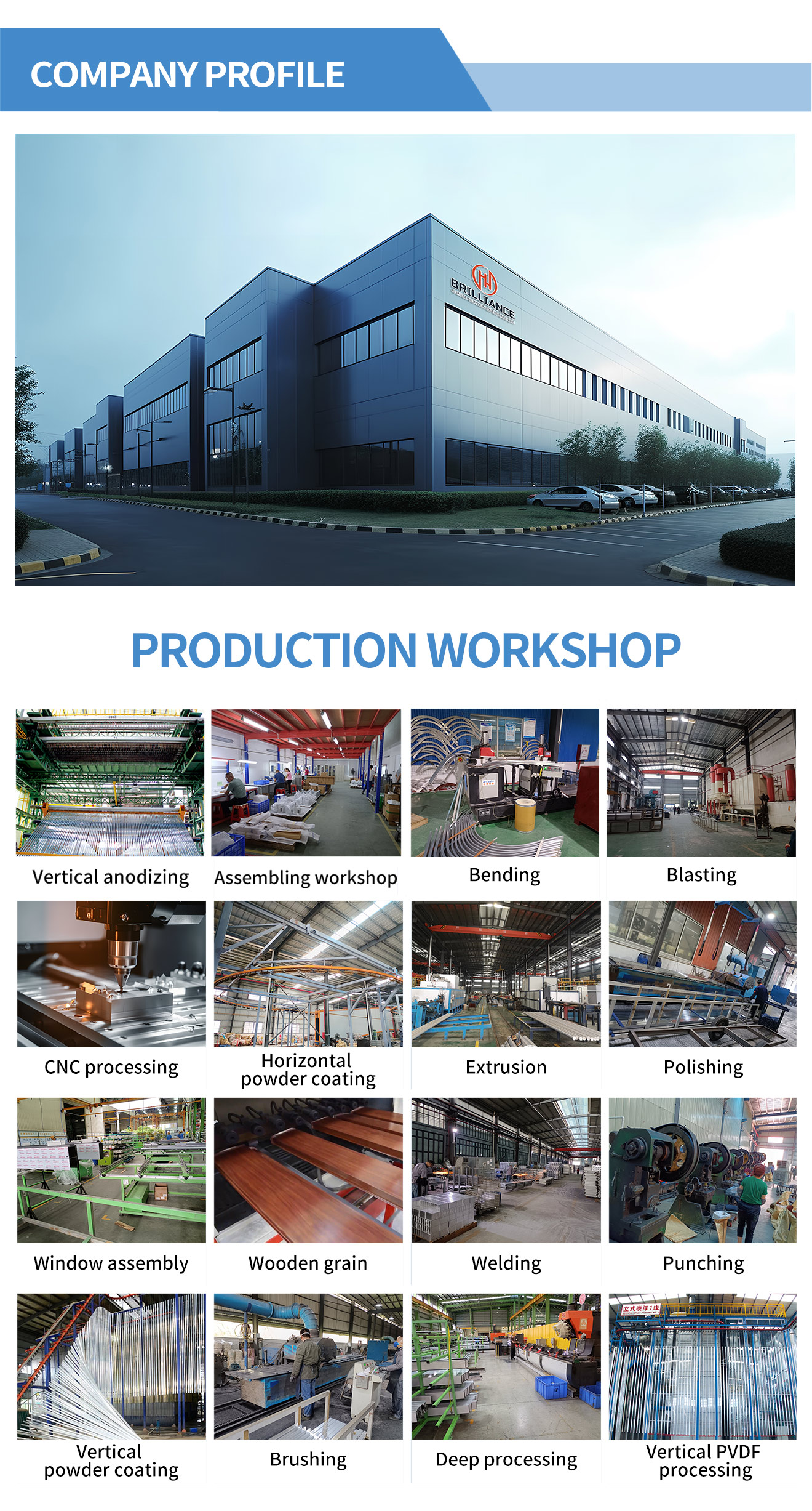 Company Facility and Production Lines