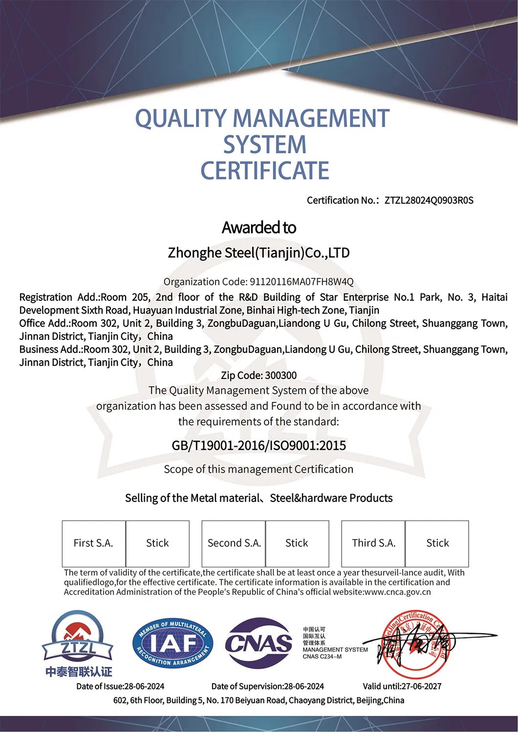 Quality Management System Chart