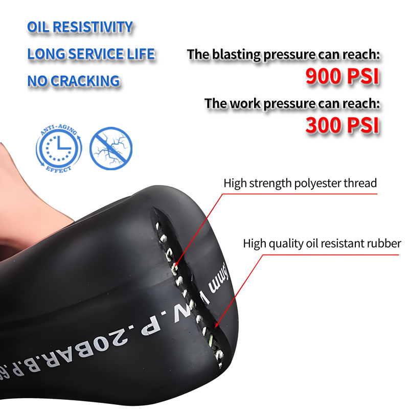 Rubber Hose Overview
