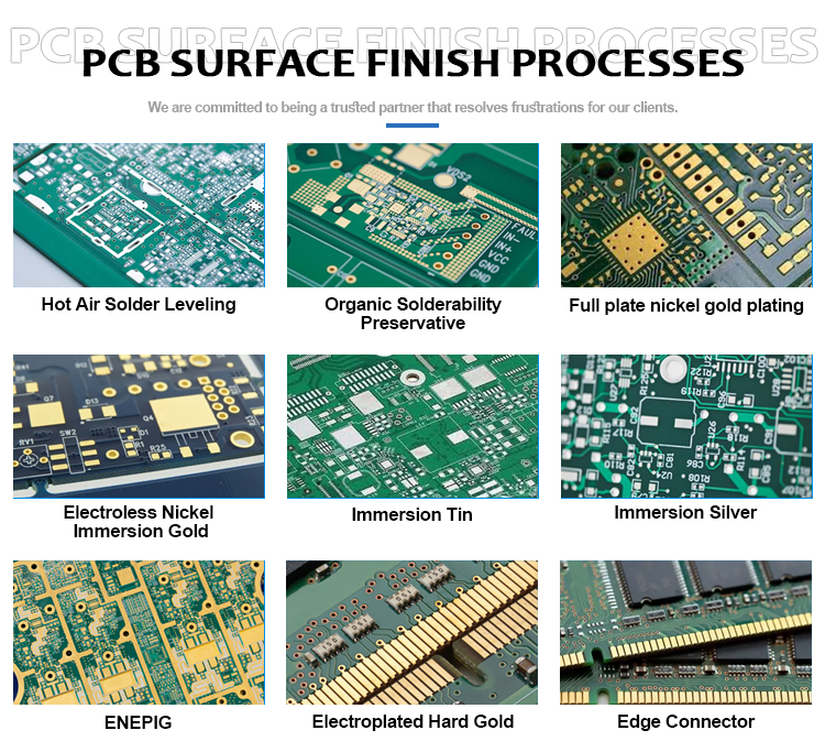 Surface Finish