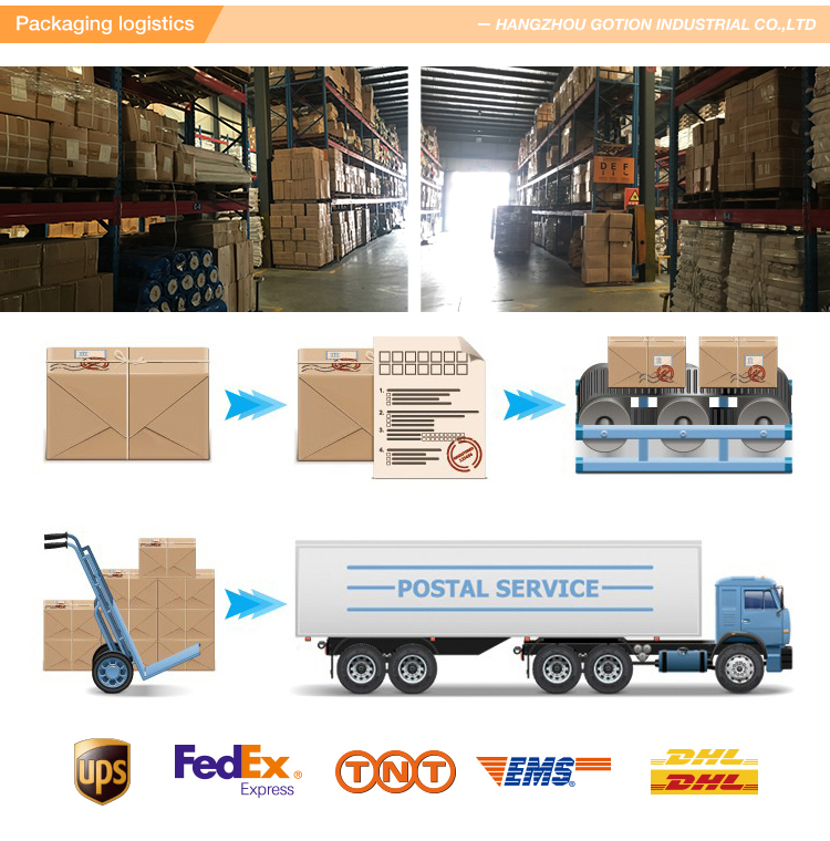 Packaging and Logistics