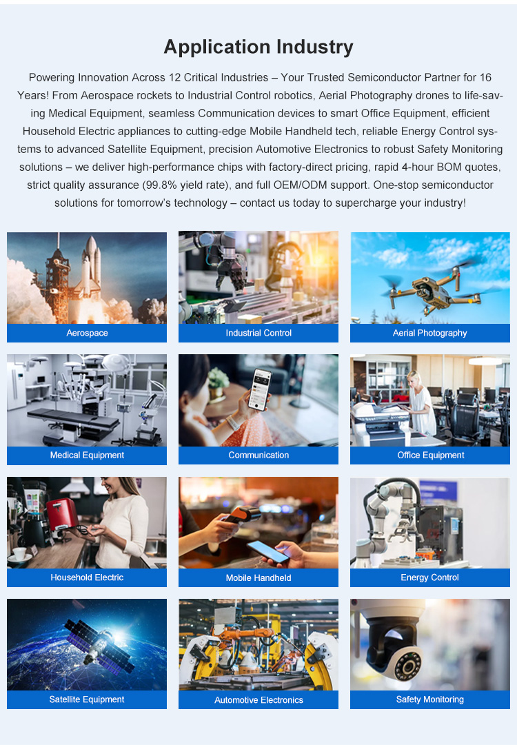 Application Industry Display