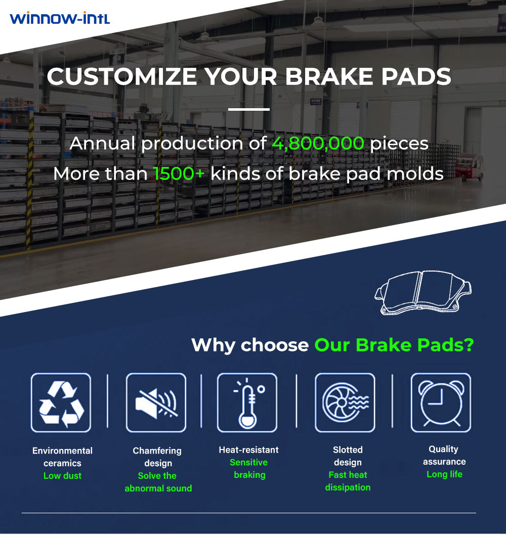 Automotive Parts