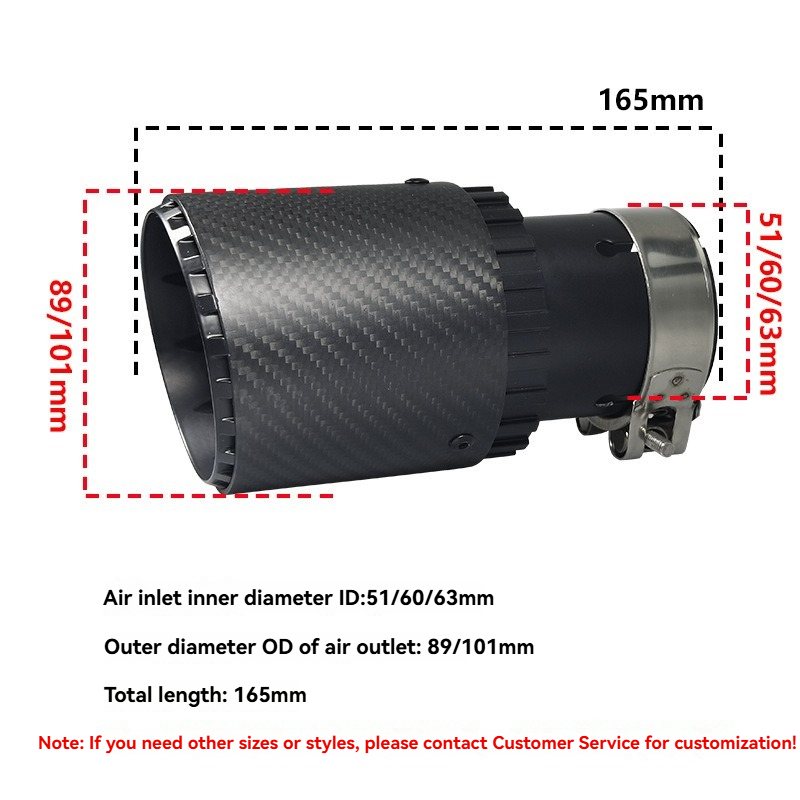 Product Parameter Detail