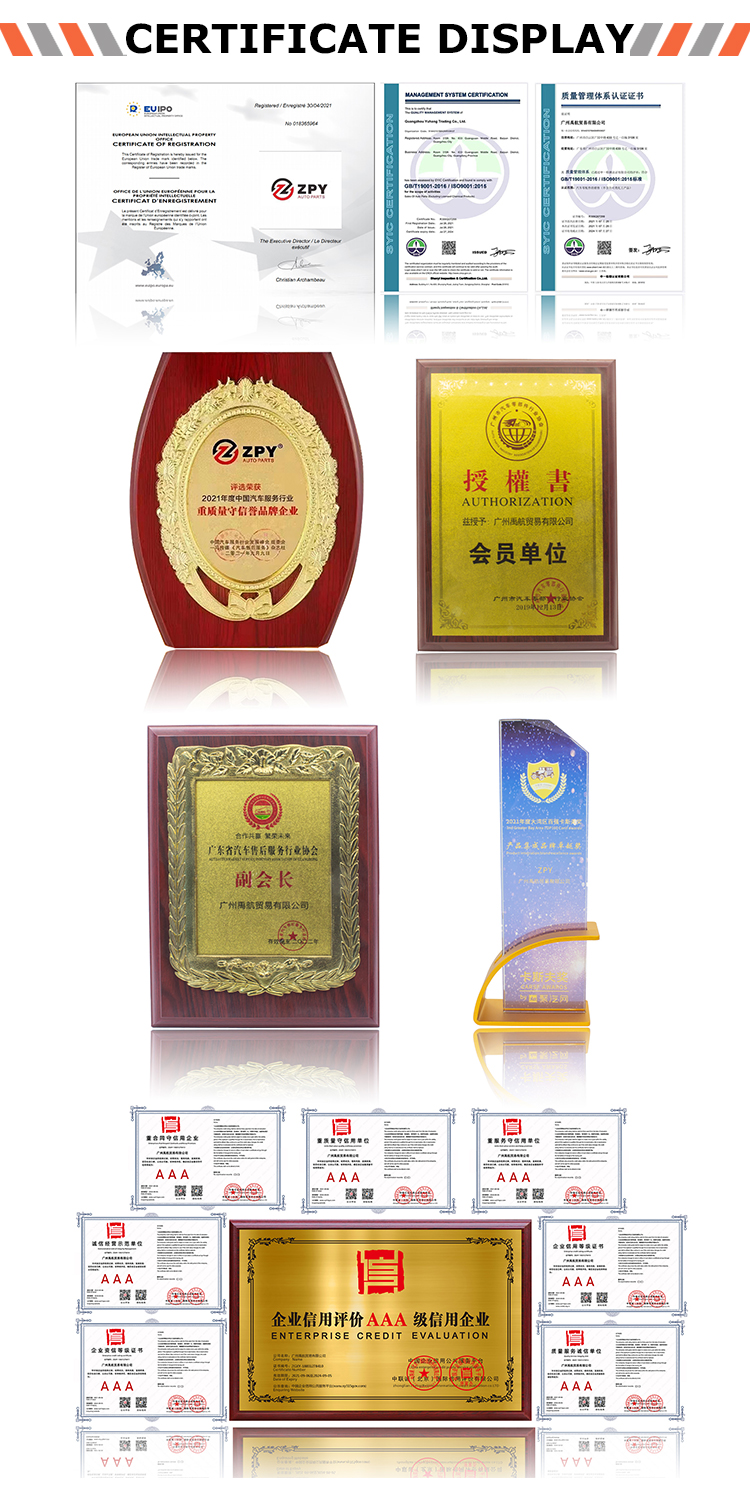 Certificates