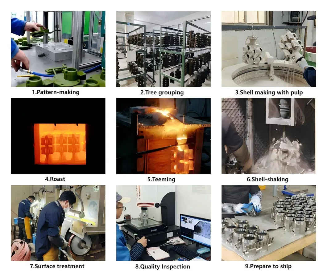 Production Process