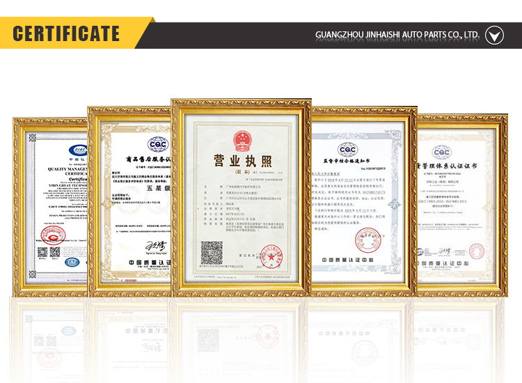 Quality Certifications