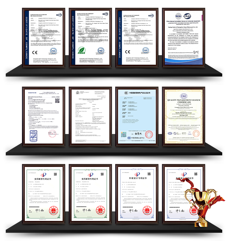 Certificates