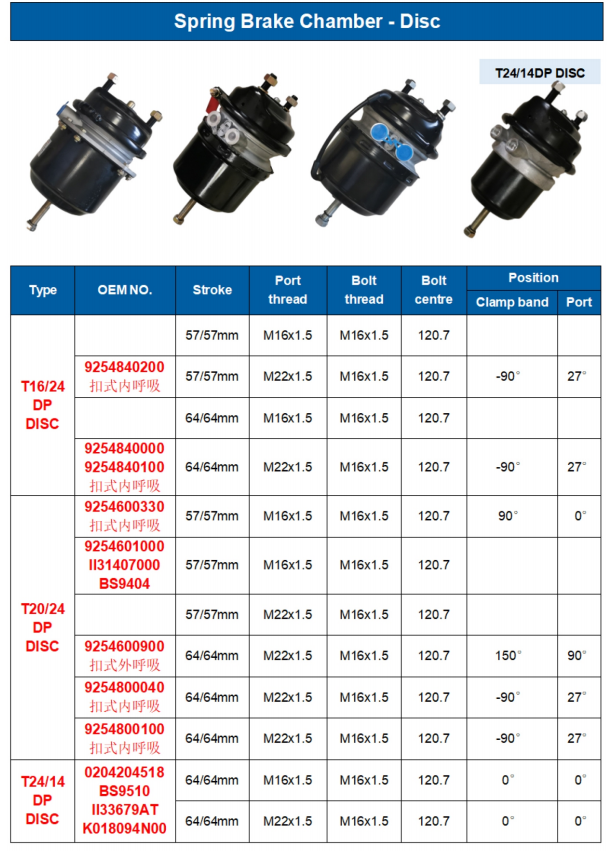 Product detail 7