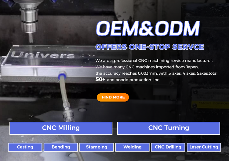 CNC machining display