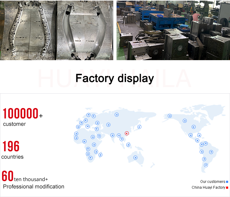 Production Facility