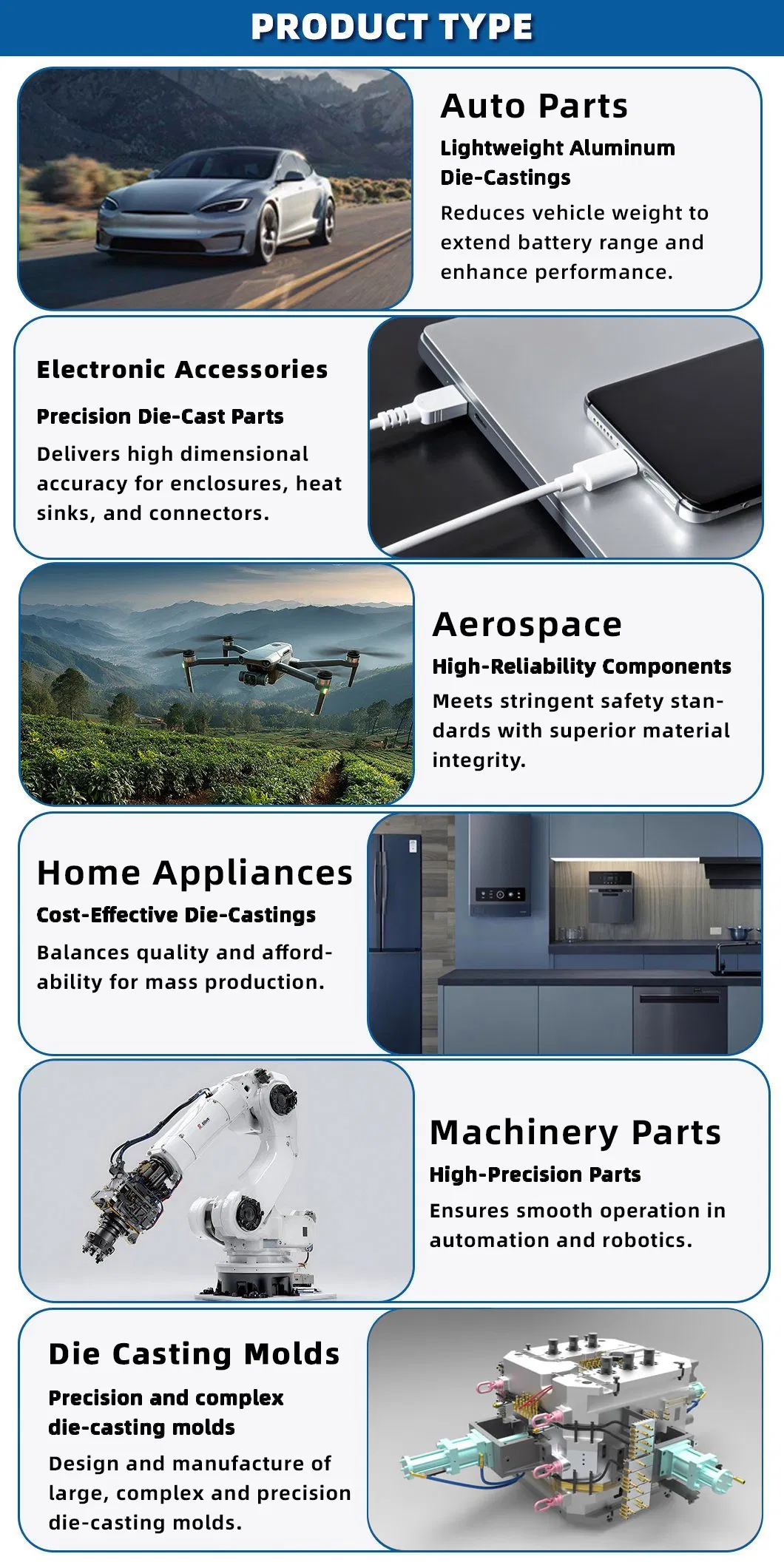 Product 1