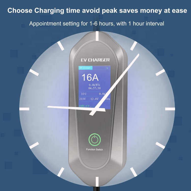 EV Charging Station Part 3
