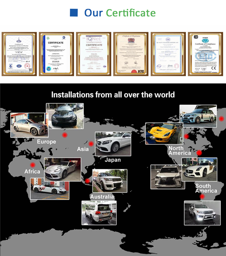 Quality Inspection and Warehouse