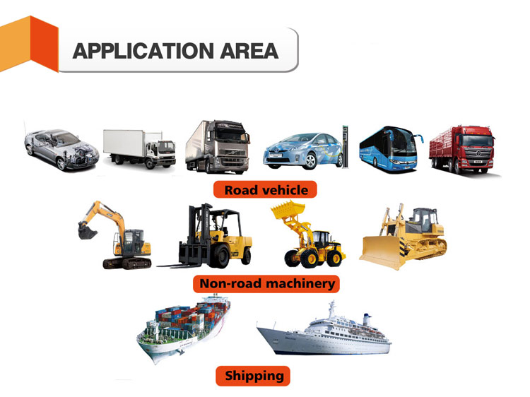 IATF 16949:2016 Certificate