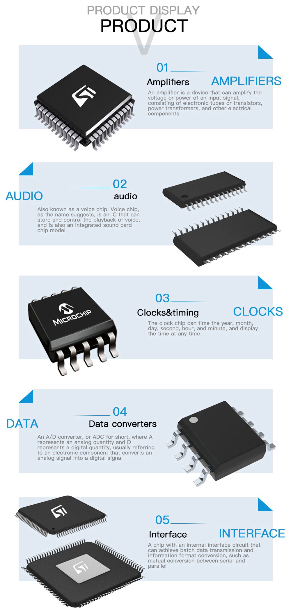 Led 3mm Led Light Component Package