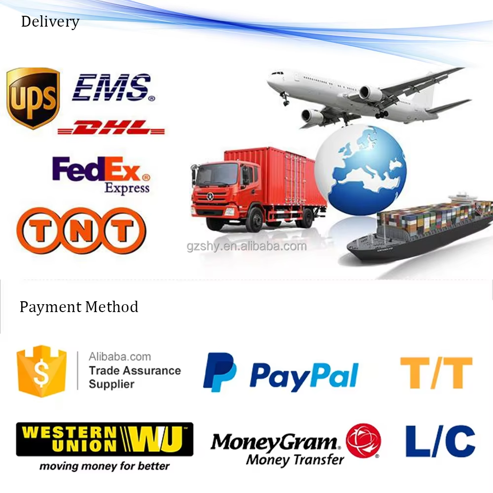 Packaging and Shipping