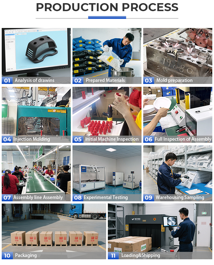 Plastic Injection Molding Sample 4