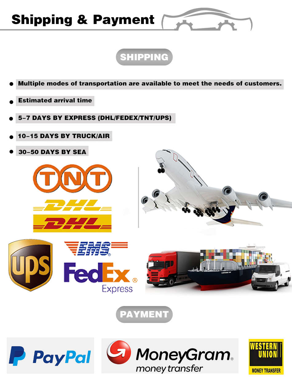 Delivery and Payment
