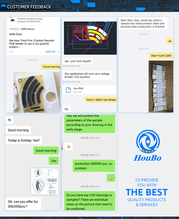 Customer Feedback