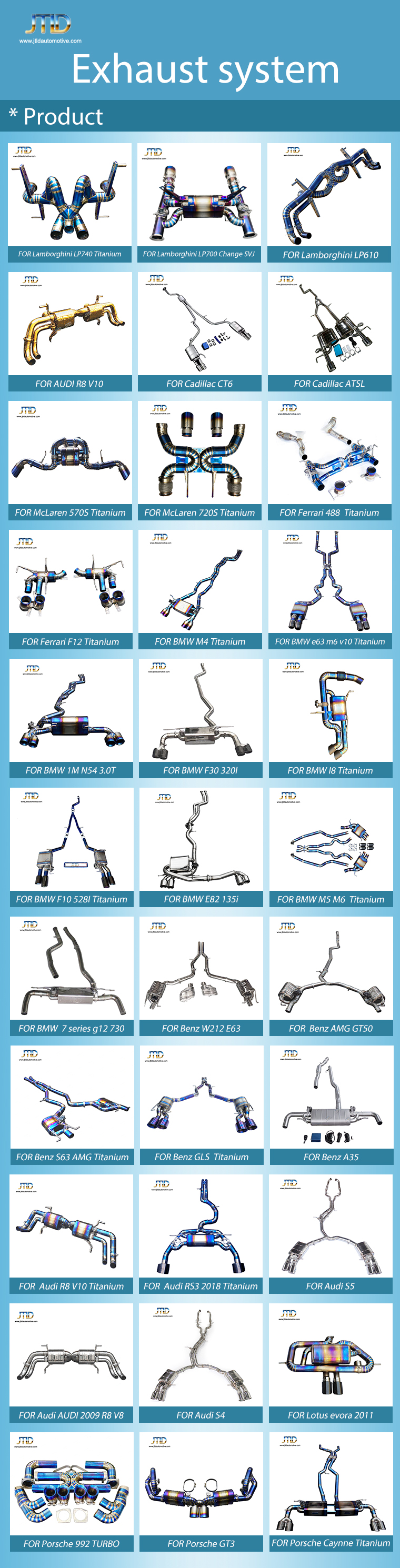 Product Specification Long View