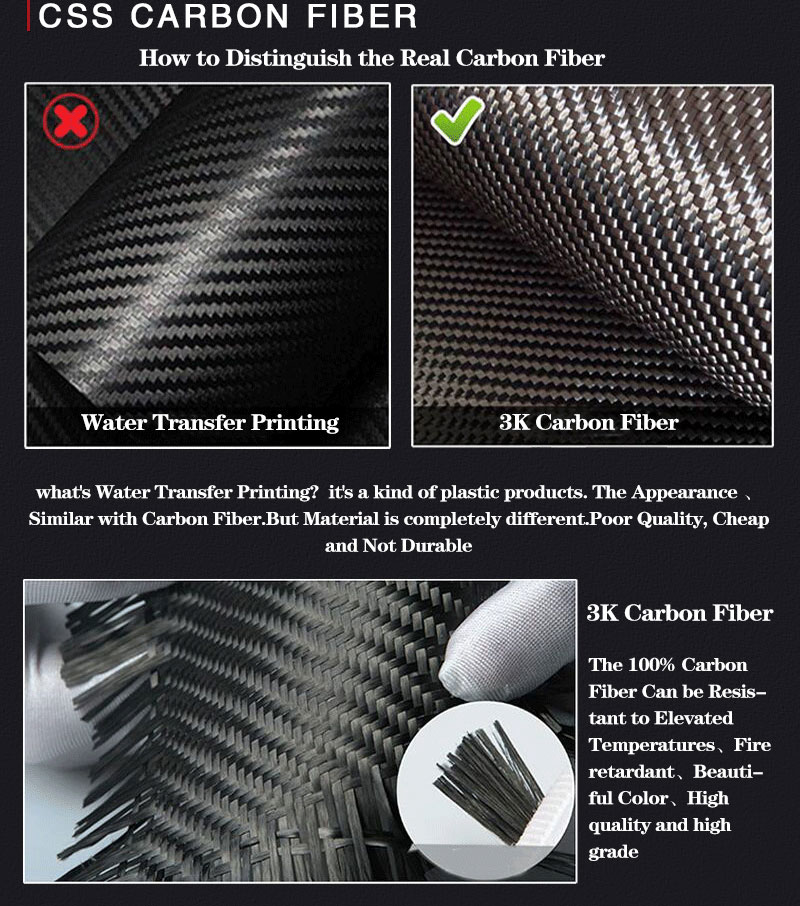 Carbon Fiber Detail 3