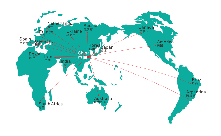 Export Range