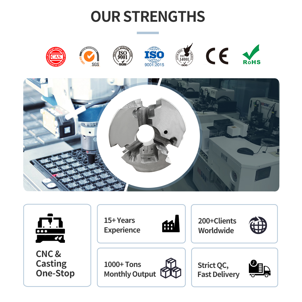 Custom Cast Aluminum Automotive Brake Discs For Industrial Construction Machinery-Precision Die Casting Shot Blasting Service