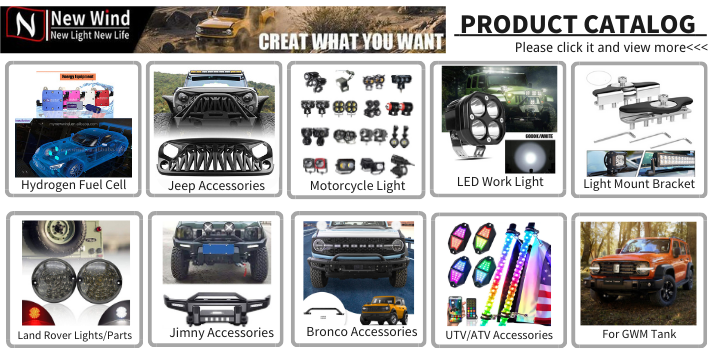 Product Category