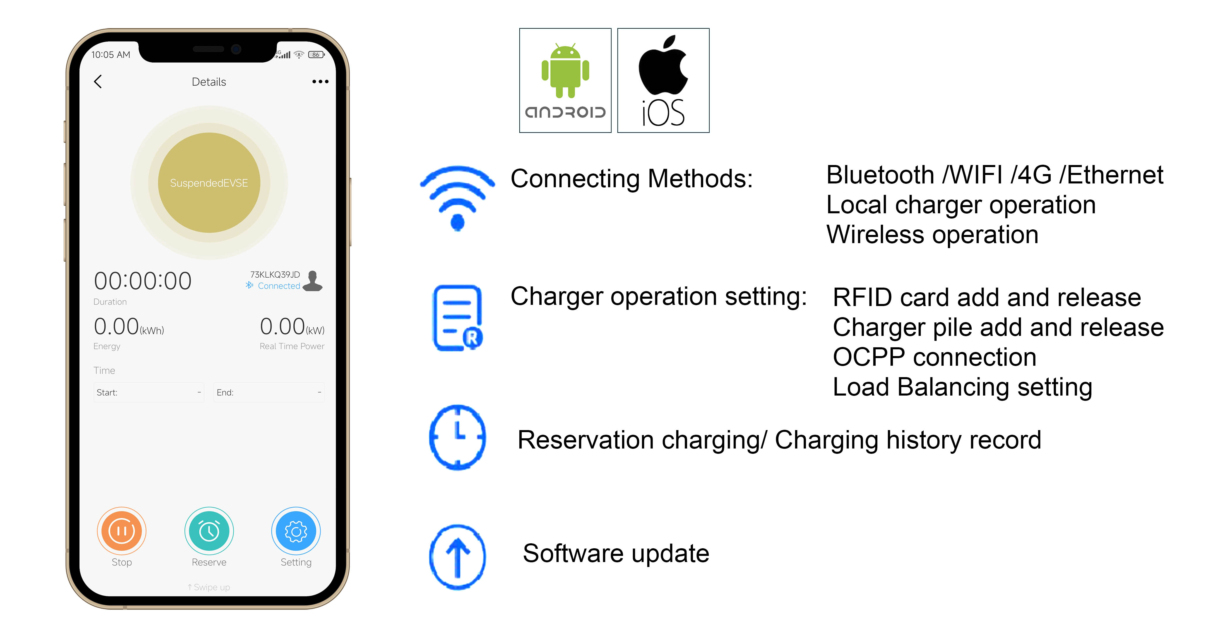 EV Charger Detail 3