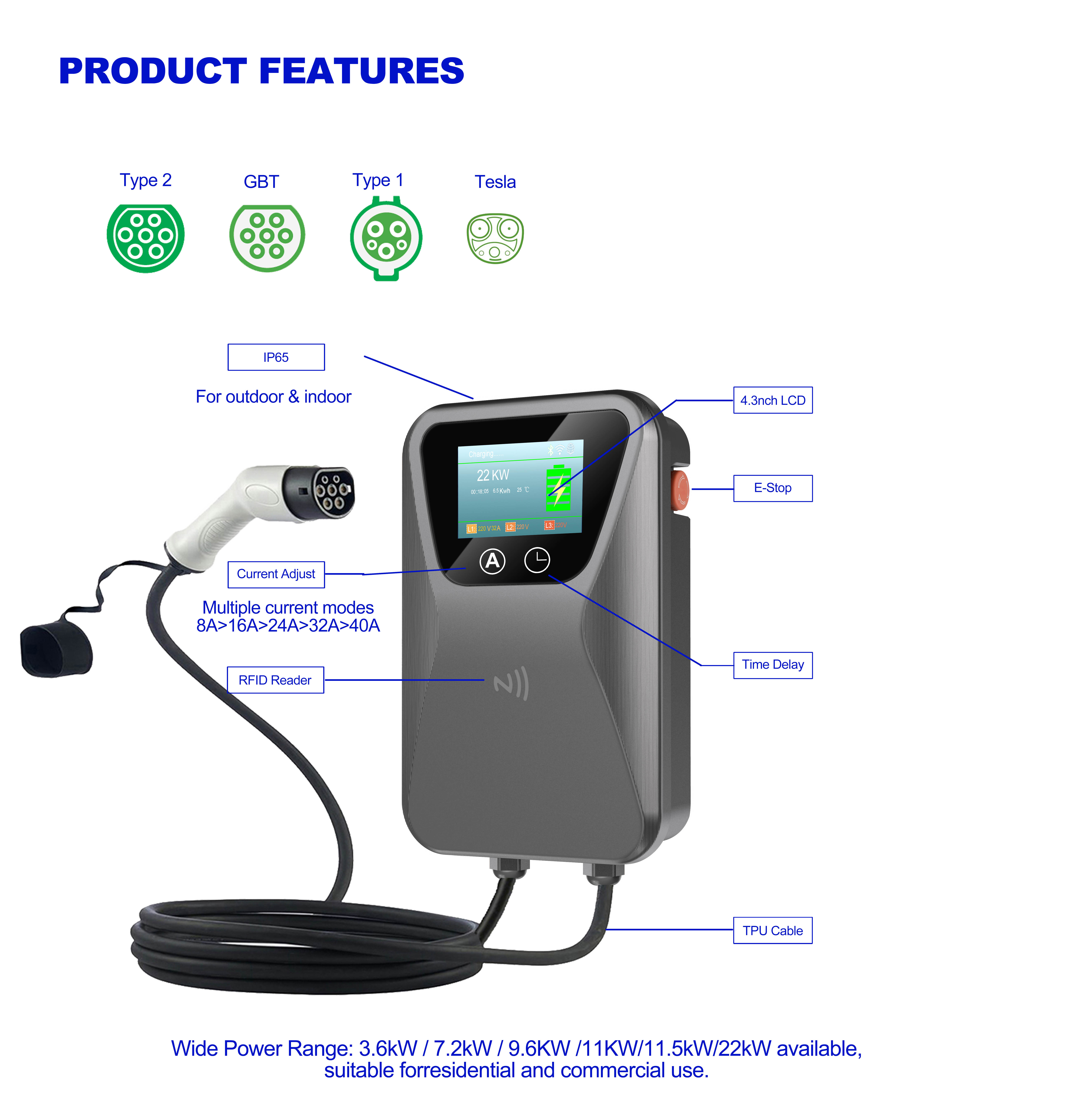 Bomern 7kW Homeuse and Commercial Use AC Wallbox EV Charger GBT/Type2/Type1 APP Control with Screen