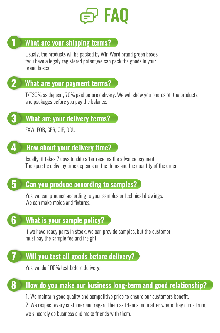 Customer Support Services