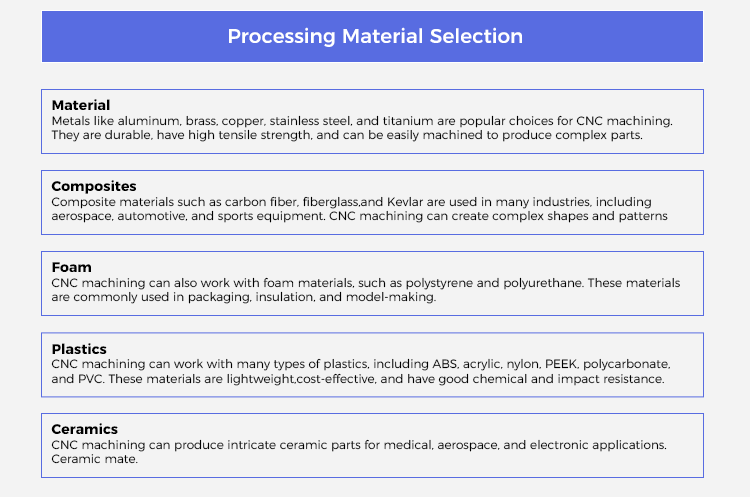Product display 6