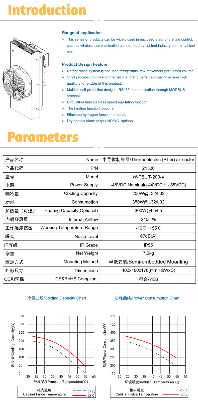 Industrial Semiconductor Cooler