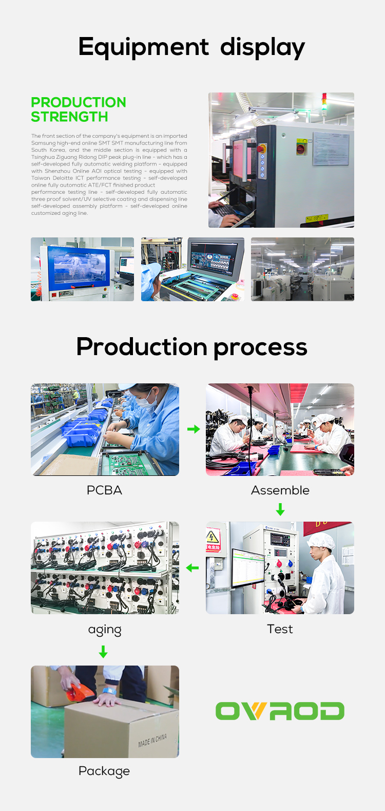 Advanced Testing Facilities