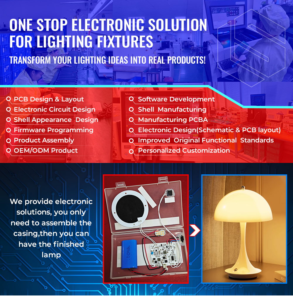 Electronic Solution Showcase