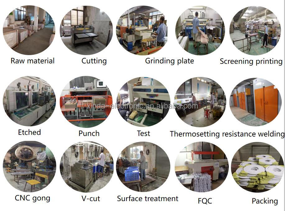 Manufacturing process floor 1
