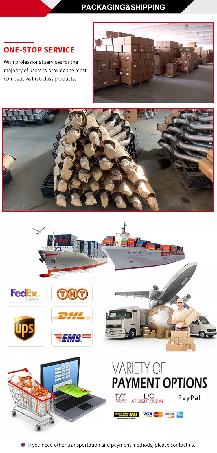 Packaging and Logistics