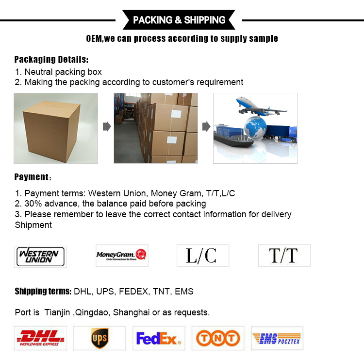 Packaging and Delivery