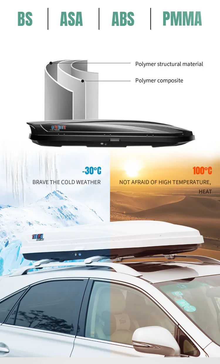 Roof Box Detail 5