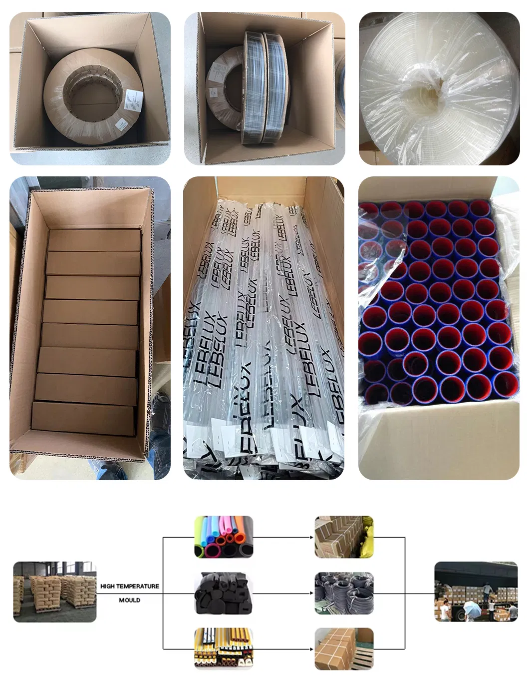 Packaging and Shipping