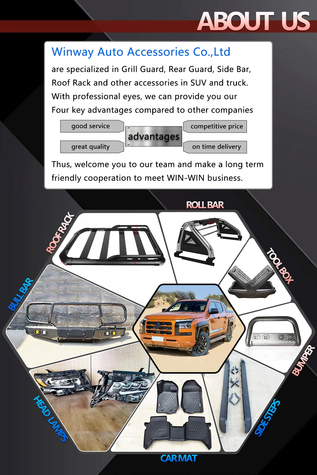 Production Process