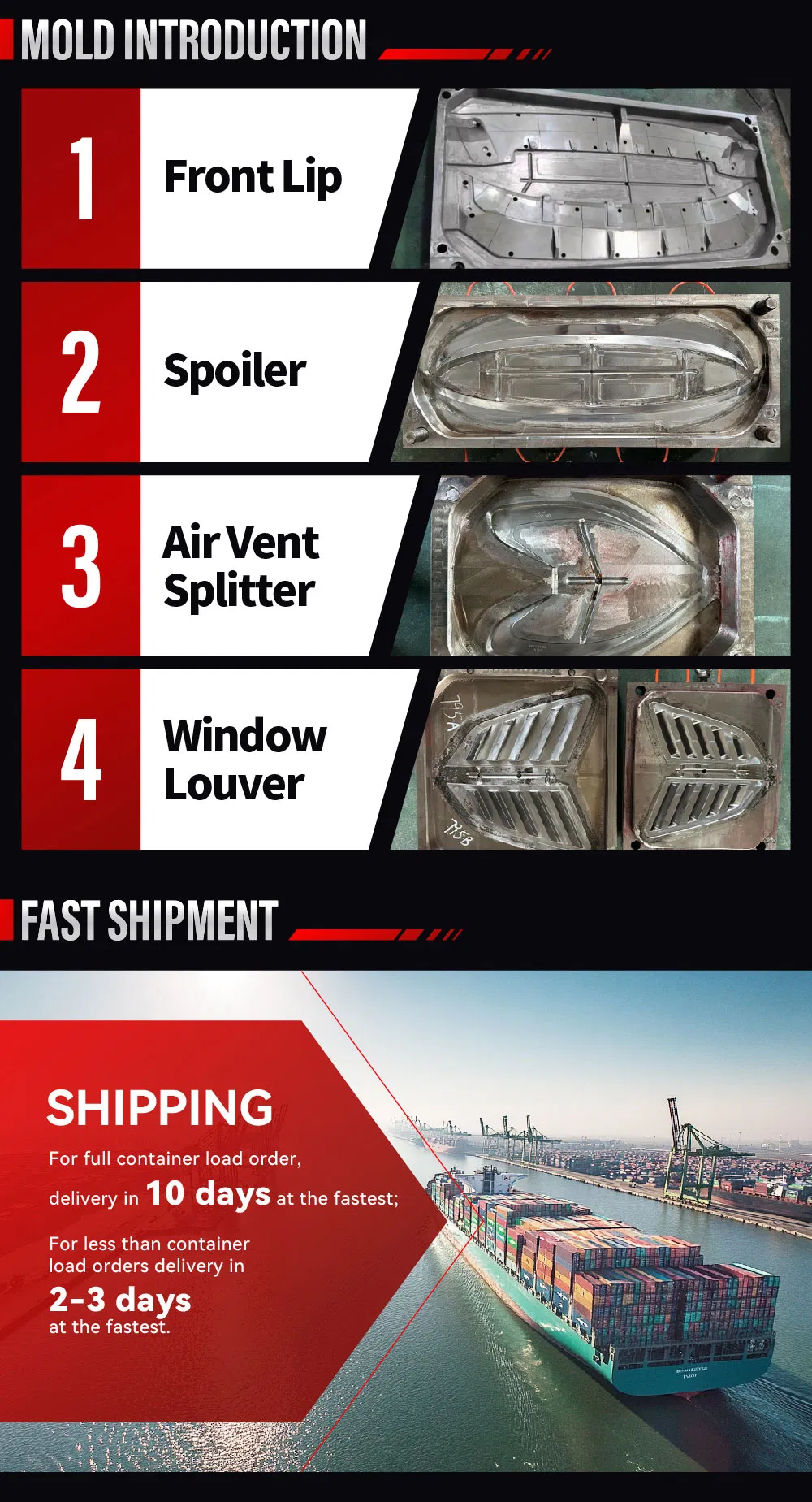 Factory Overview 3
