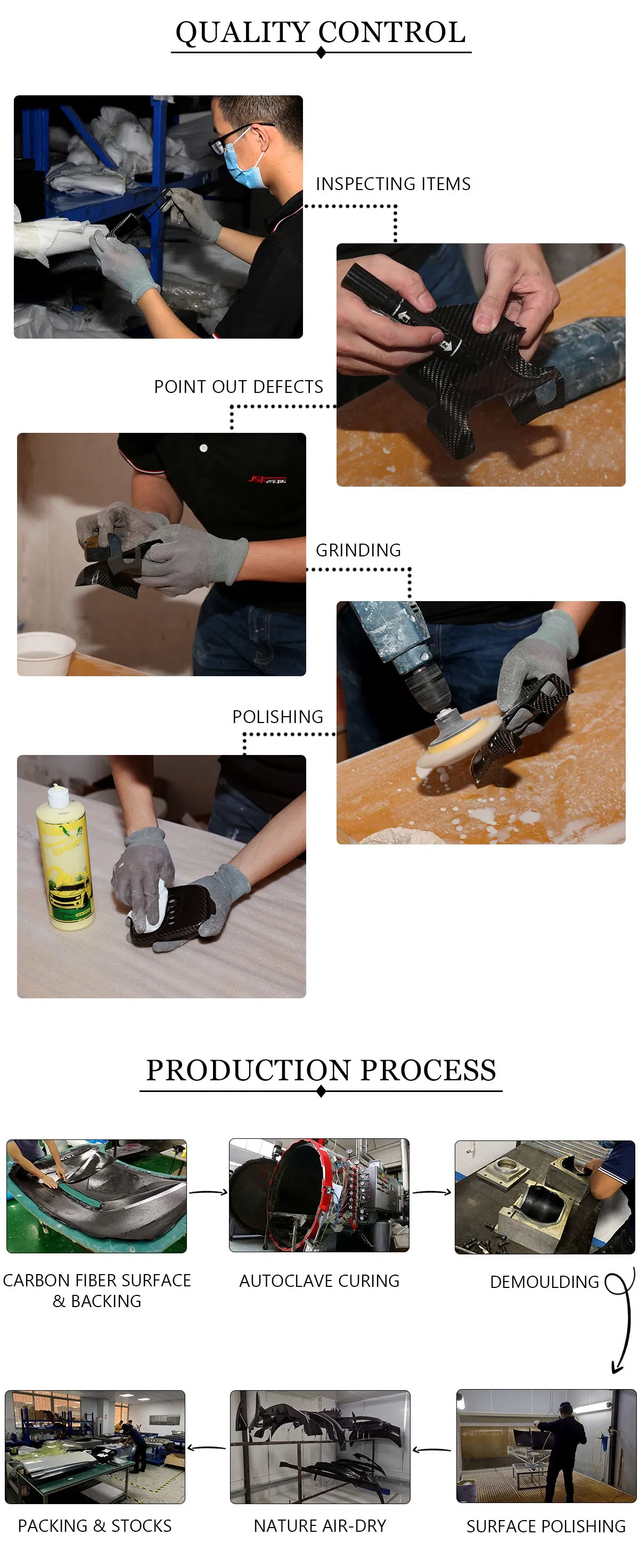 Quality Control
