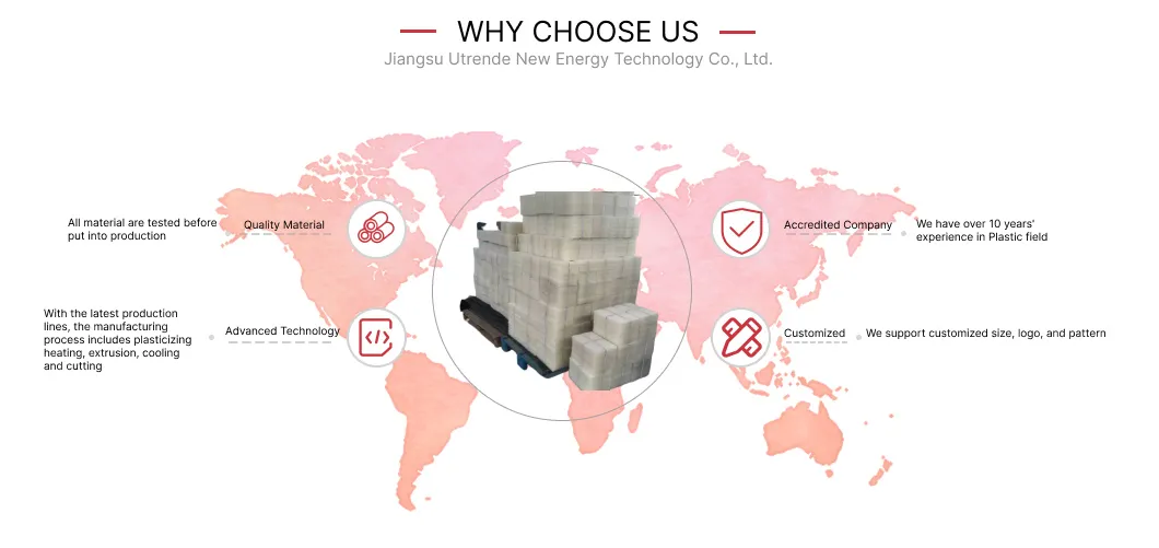 Our Advantages