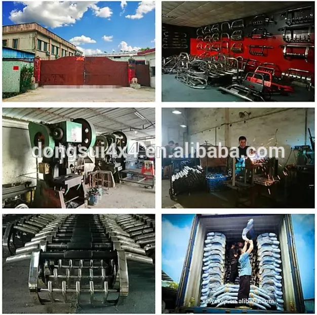 Production Process